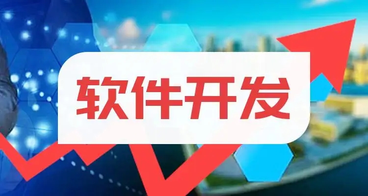 微邦網(wǎng)絡(luò),軟件開發(fā)中成品開發(fā)和定制開發(fā)的區(qū)別，你知道嗎？